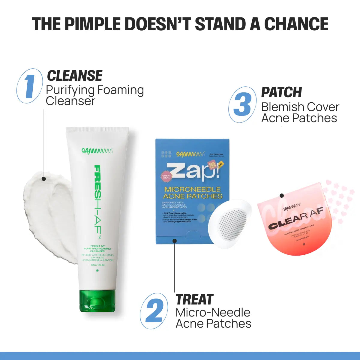 ZAP Microneedle acne patches