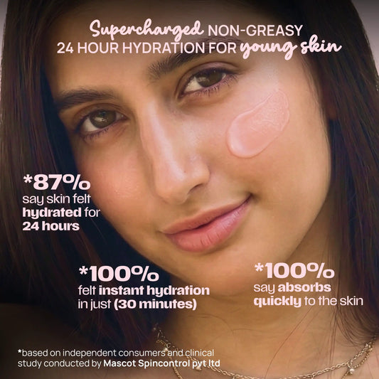 SUMMER HYDRATION KIT