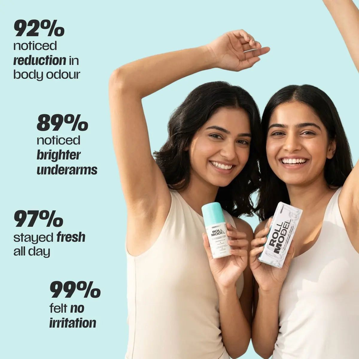 View details for ROLL MODEL: Underarm Roll On Unscented Deodorant ROLL MODEL: Underarm Roll On Unscented Deodorant