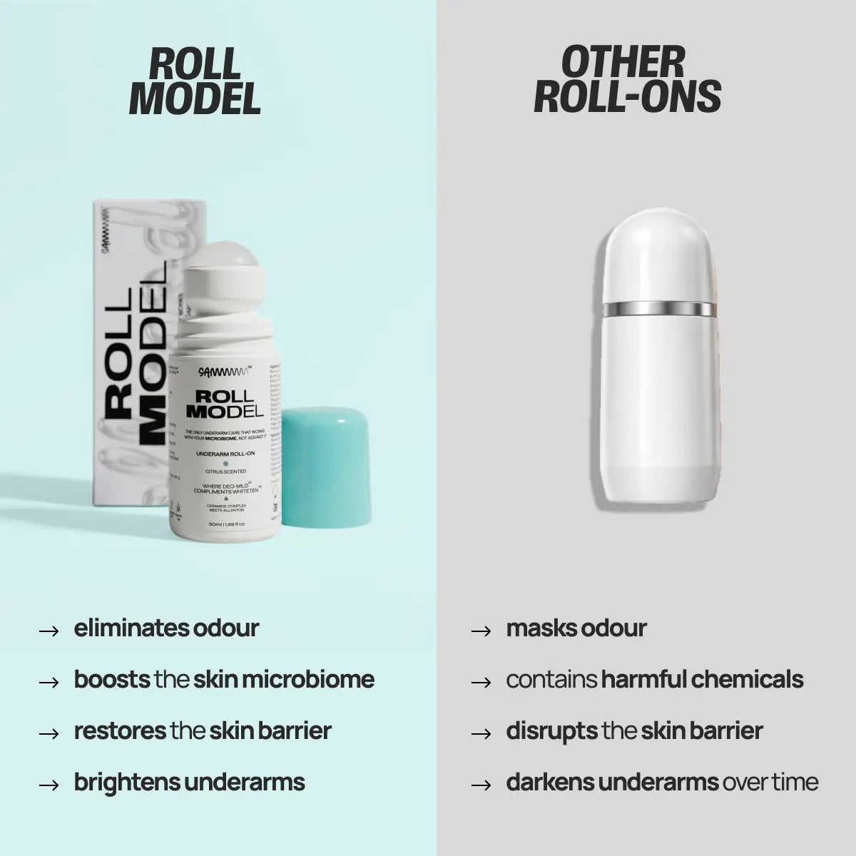 View details for ROLL MODEL: Underarm Roll On Unscented Deodorant ROLL MODEL: Underarm Roll On Unscented Deodorant