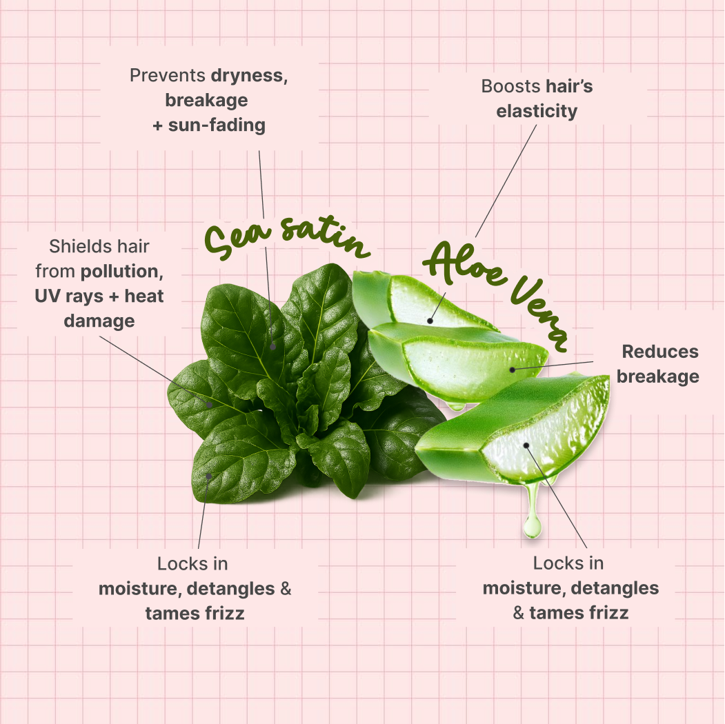 SMOOTH OPERATOR: Satin serum for smoothening  and frizz control