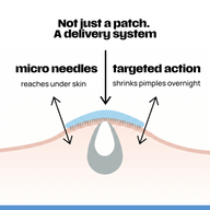 NO ZIT KIT: Clear Skin Trio