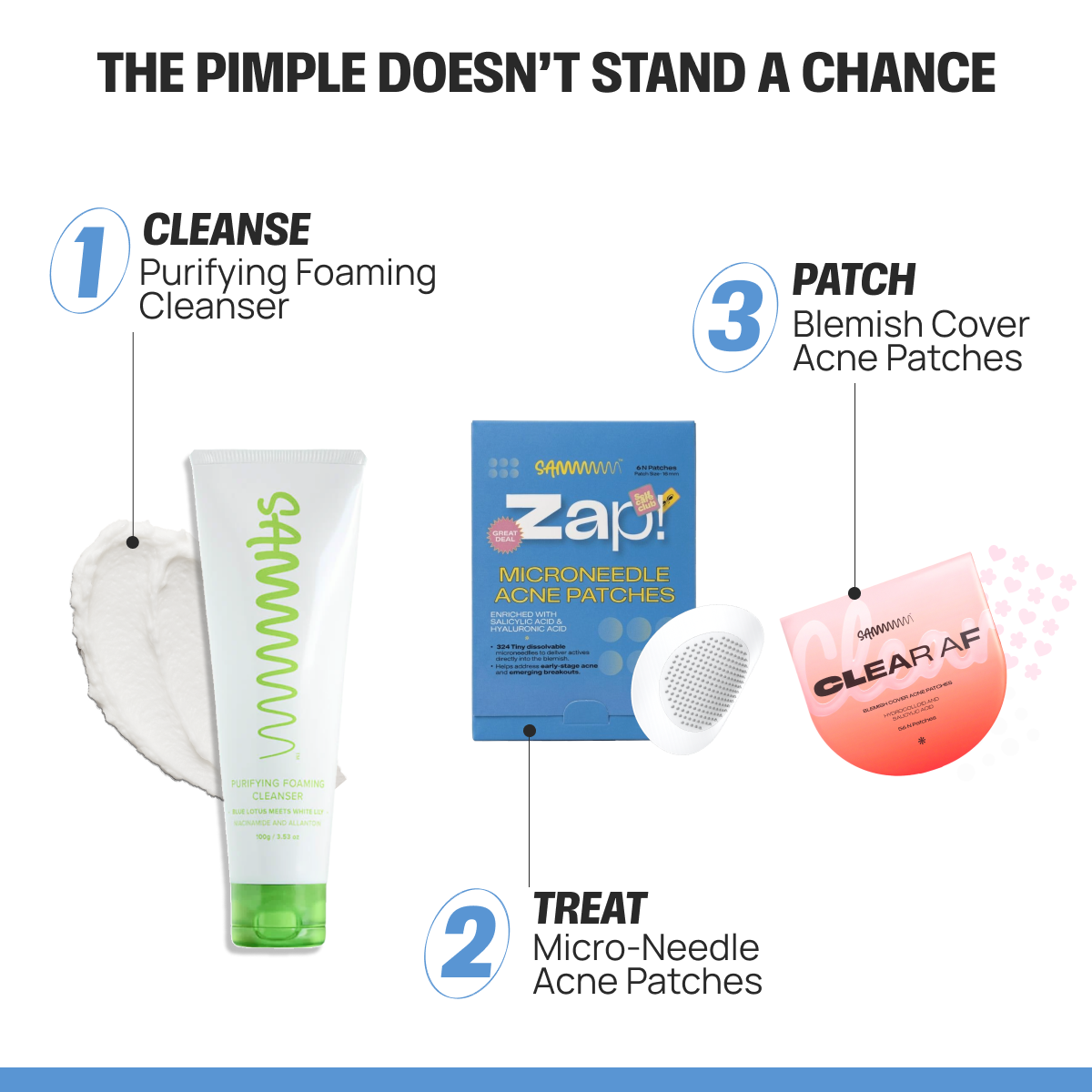 NO ZIT KIT: Clear Skin Trio